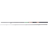 Shakespeare Omni Spin Rod - Fishing Spinning Rods