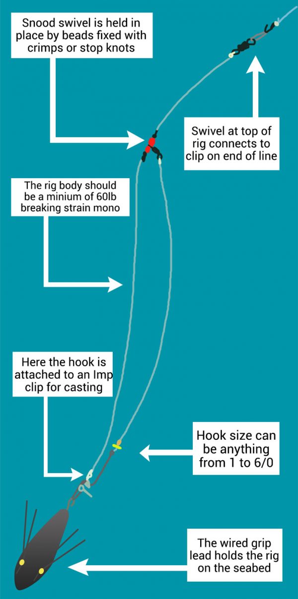 Neoprene Stop Knot  British Sea Fishing