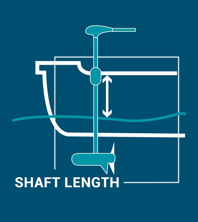 Shaft length 